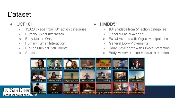 Dataset ● UCF 101 ○ ○ ○ ● HMDB 51 13320 videos from 101 Dataset ● UCF 101 ○ ○ ○ ● HMDB 51 13320 videos from 101