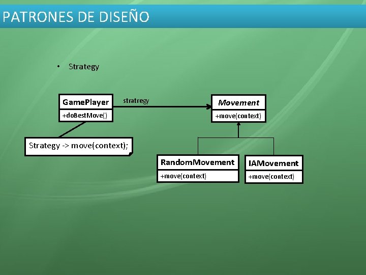 PATRONES DE DISEÑO • Strategy Game. Player stratregy Movement +do. Best. Move() +move(context) Strategy