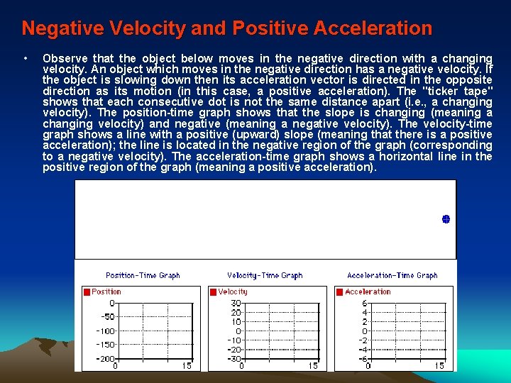 Negative Velocity and Positive Acceleration • Observe that the object below moves in the