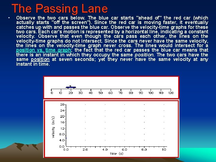  • The Passing Lane Observe the two cars below. The blue car starts