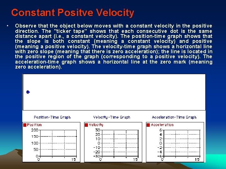 Constant Positve Velocity • Observe that the object below moves with a constant velocity