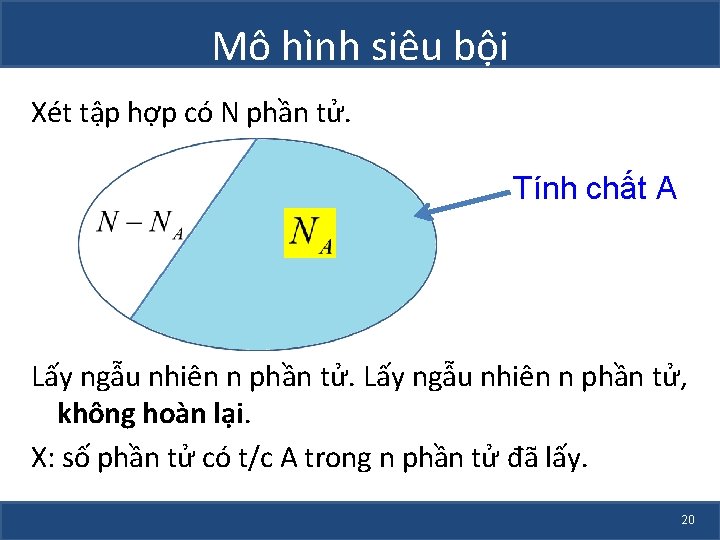 Mô hình siêu bội Xét tập hợp có N phần tử. Tính chất A