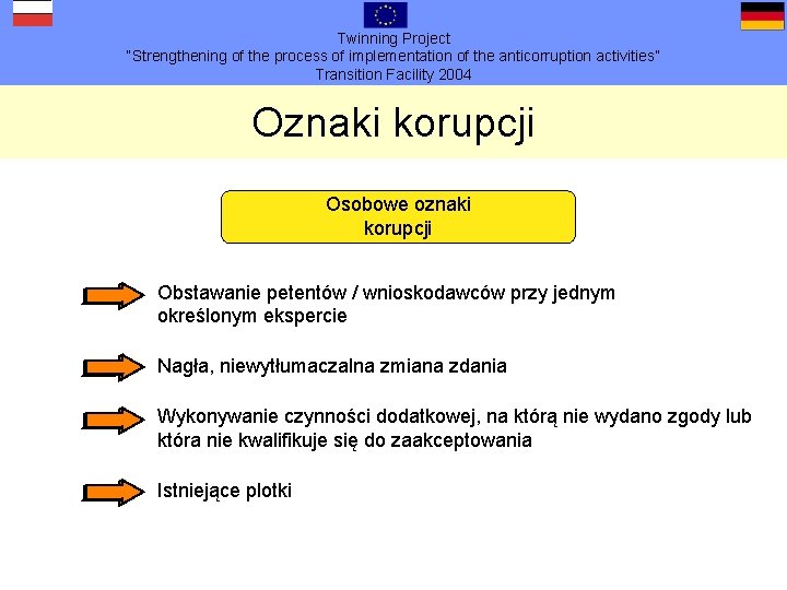 Twinning Project “Strengthening of the process of implementation of the anticorruption activities” Transition Facility