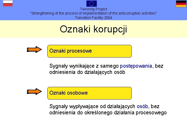 Twinning Project “Strengthening of the process of implementation of the anticorruption activities” Transition Facility