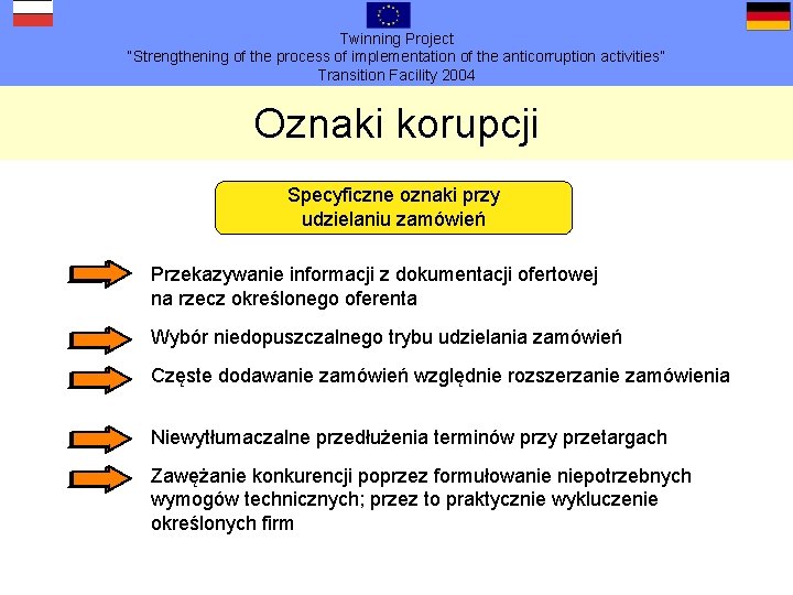 Twinning Project “Strengthening of the process of implementation of the anticorruption activities” Transition Facility