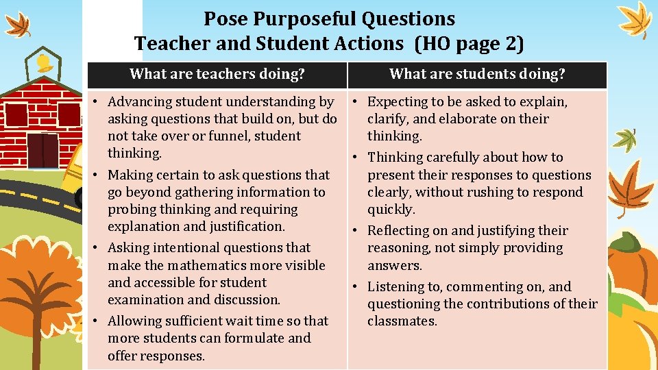 Pose Purposeful Questions Teacher and Student Actions (HO page 2) What are teachers doing?