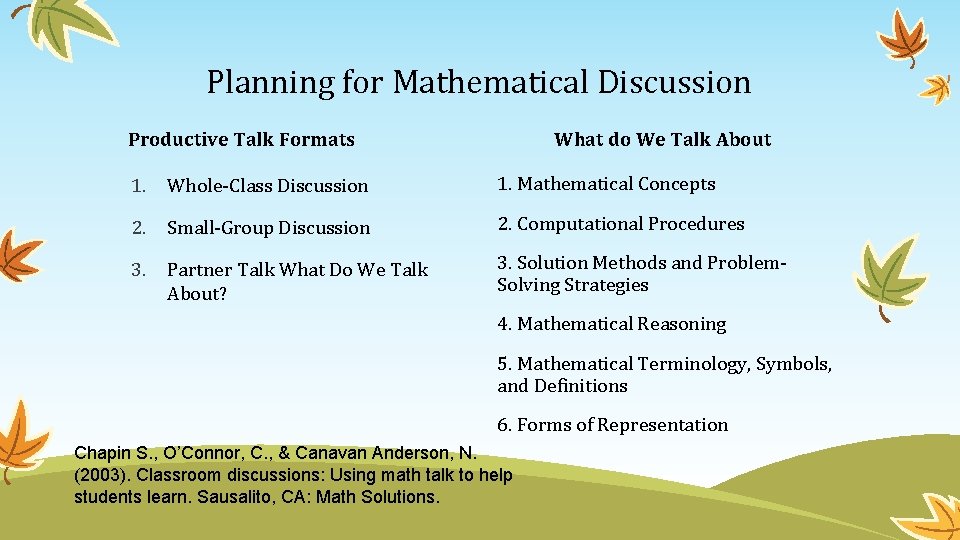 Planning for Mathematical Discussion Productive Talk Formats What do We Talk About 1. Whole-Class