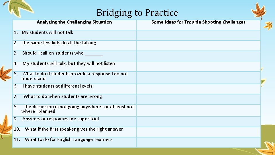 Bridging to Practice Analyzing the Challenging Situation 1. My students will not talk 2.