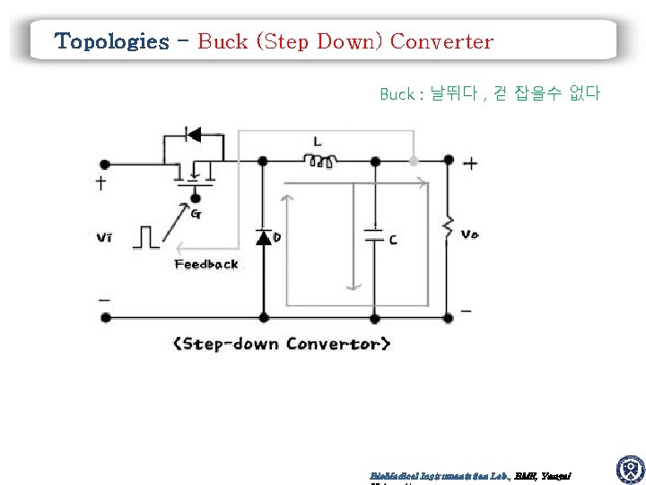 Topologies - Buck (Step Down) Converter Buck : 날뛰다 , 걷 잡을수 없다 Bio.