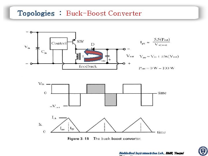 Topologies : Buck-Boost Converter Bio. Medical Instrumentation Lab. , BME, Yonsei 