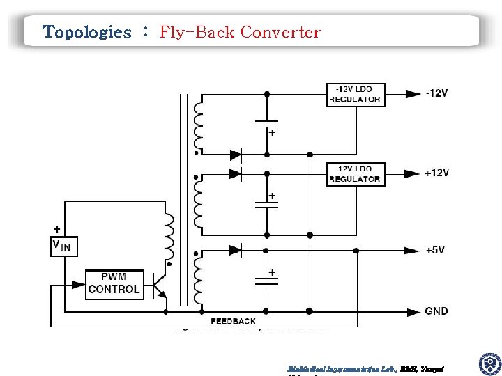 Topologies : Fly-Back Converter Bio. Medical Instrumentation Lab. , BME, Yonsei 