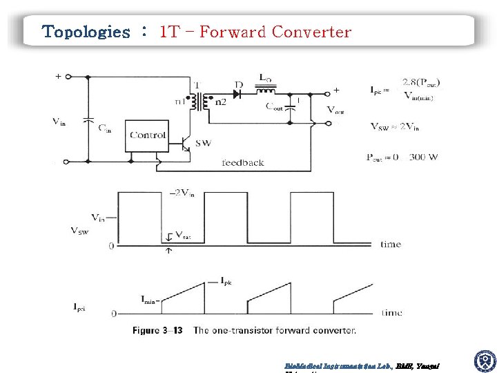 Topologies : 1 T – Forward Converter Bio. Medical Instrumentation Lab. , BME, Yonsei