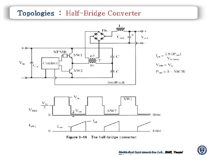 Topologies : Half-Bridge Converter Bio. Medical Instrumentation Lab. , BME, Yonsei 