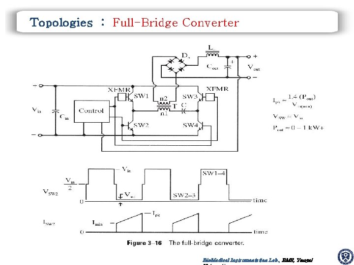 Topologies : Full-Bridge Converter Bio. Medical Instrumentation Lab. , BME, Yonsei 