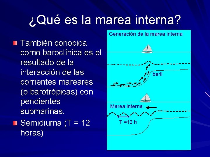 ¿Qué es la marea interna? Generación de la marea interna También conocida como baroclínica