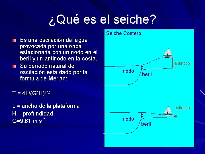 ¿Qué es el seiche? Seiche Costero Es una oscilación del agua provocada por una