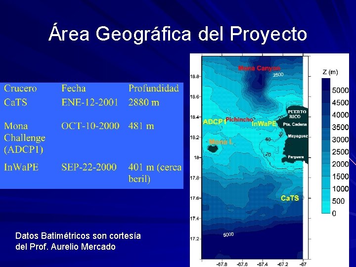 Área Geográfica del Proyecto Datos Batimétricos son cortesía del Prof. Aurelio Mercado 