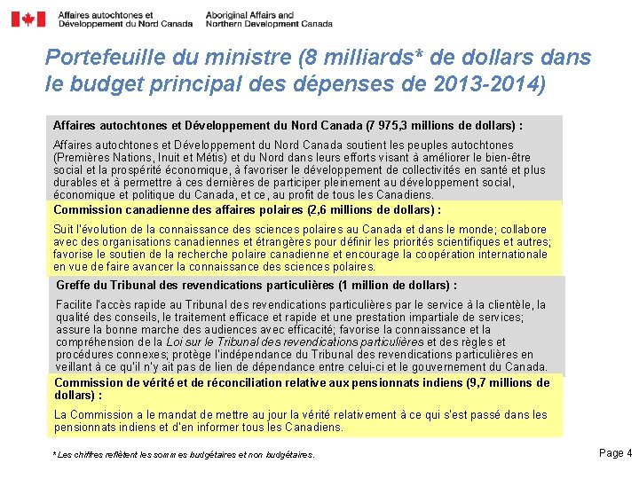 Portefeuille du ministre (8 milliards* de dollars dans le budget principal des dépenses de