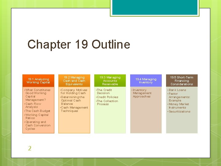 Chapter 19 Outline 19. 1 Analyzing Working Capital • What Constitutes Good Working Capital