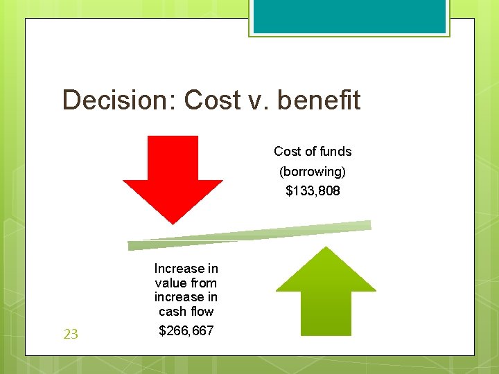 Decision: Cost v. benefit Cost of funds (borrowing) $133, 808 23 Increase in value