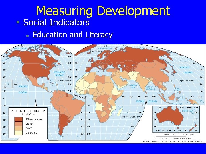 Measuring Development § Social Indicators l Education and Literacy Measuring Development § Social Indicators l Education and Literacy
