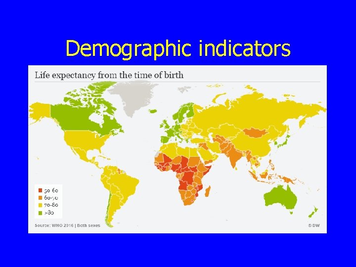 Demographic indicators Demographic indicators