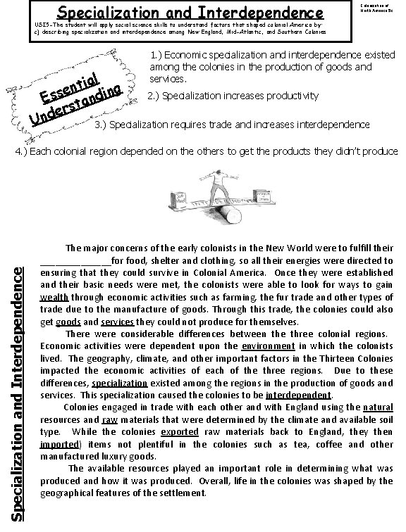 Specialization and Interdependence Colonization of North America 5 c USI 5 -The student will