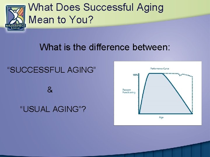 What Does Successful Aging Mean to You? What is the difference between: “SUCCESSFUL AGING”