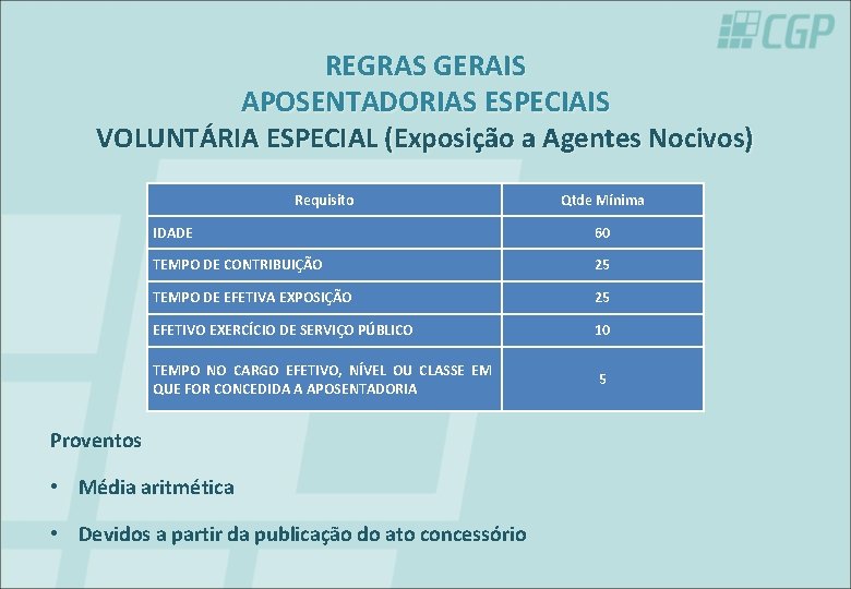 REGRAS GERAIS APOSENTADORIAS ESPECIAIS VOLUNTÁRIA ESPECIAL (Exposição a Agentes Nocivos) Requisito Qtde Mínima IDADE