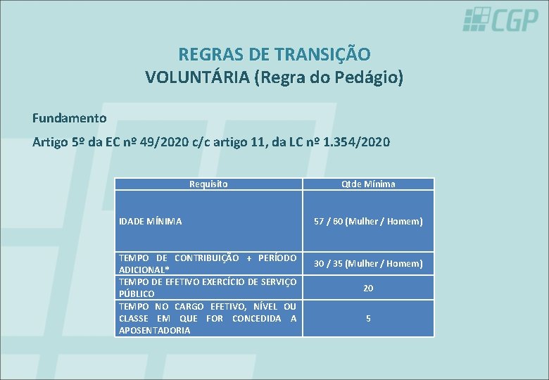 REGRAS DE TRANSIÇÃO VOLUNTÁRIA (Regra do Pedágio) Fundamento Artigo 5º da EC nº 49/2020