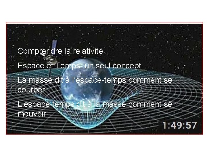 Comprendre la relativité: Espace et Temps: un seul concept La masse dit à l’espace-temps
