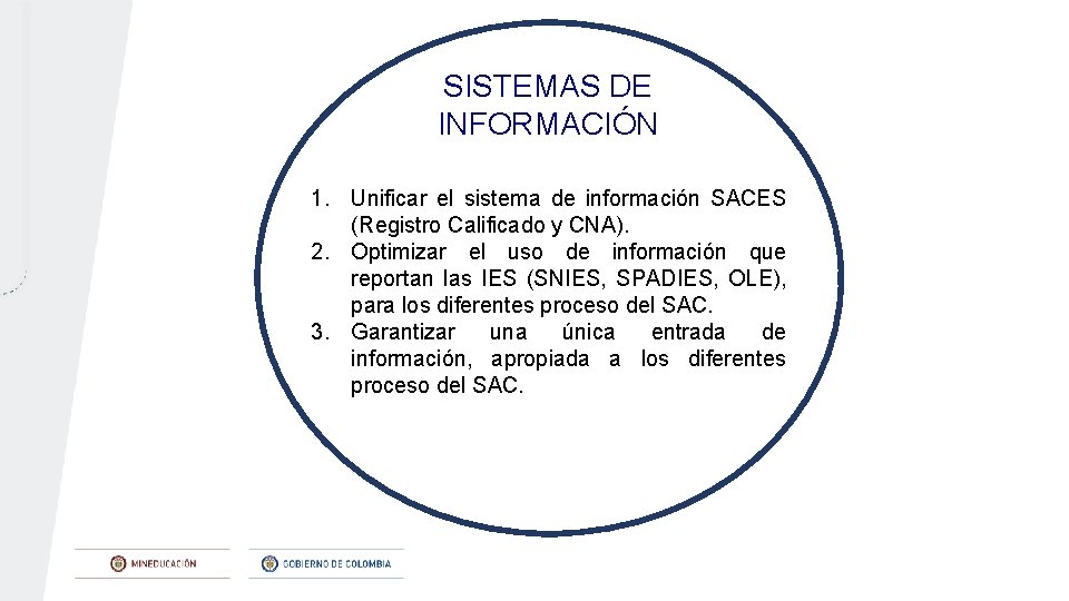 SISTEMAS DE INFORMACIÓN 1. Unificar el sistema de información SACES (Registro Calificado y CNA).