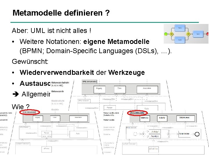 Metamodelle definieren ? Aber: UML ist nicht alles ! • Weitere Notationen: eigene Metamodelle