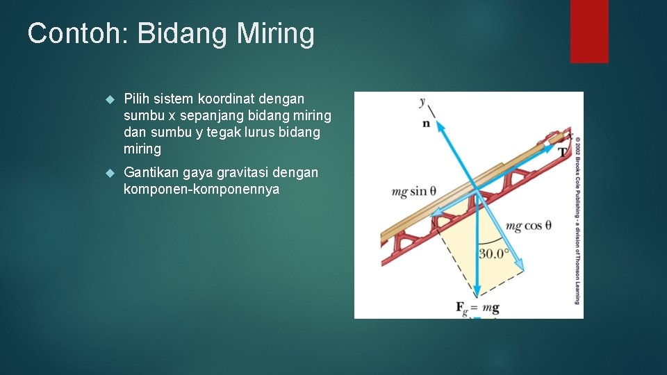 Contoh: Bidang Miring Pilih sistem koordinat dengan sumbu x sepanjang bidang miring dan sumbu