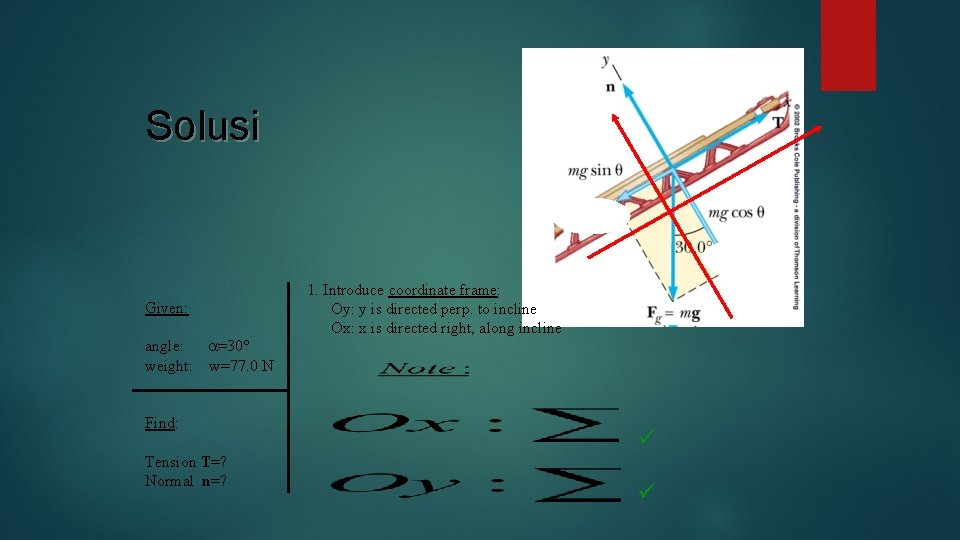 Solusi Given: angle: a=30° weight: w=77. 0 N Find: Tension T=? Normal n=? 1.