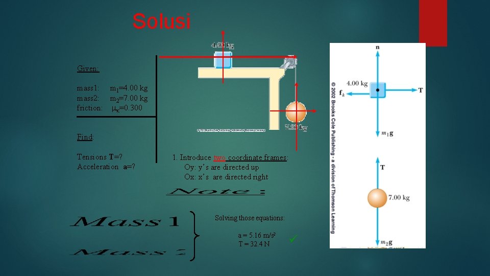 Solusi Given: mass 1: m 1=4. 00 kg mass 2: m 2=7. 00 kg