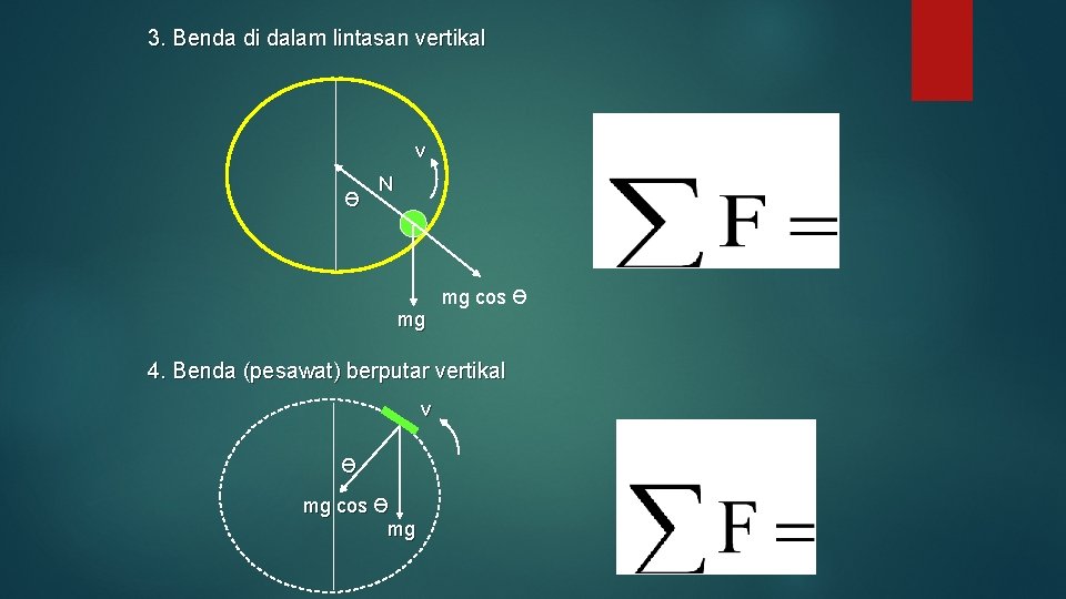 3. Benda di dalam lintasan vertikal v Ө N mg mg cos Ө 4.