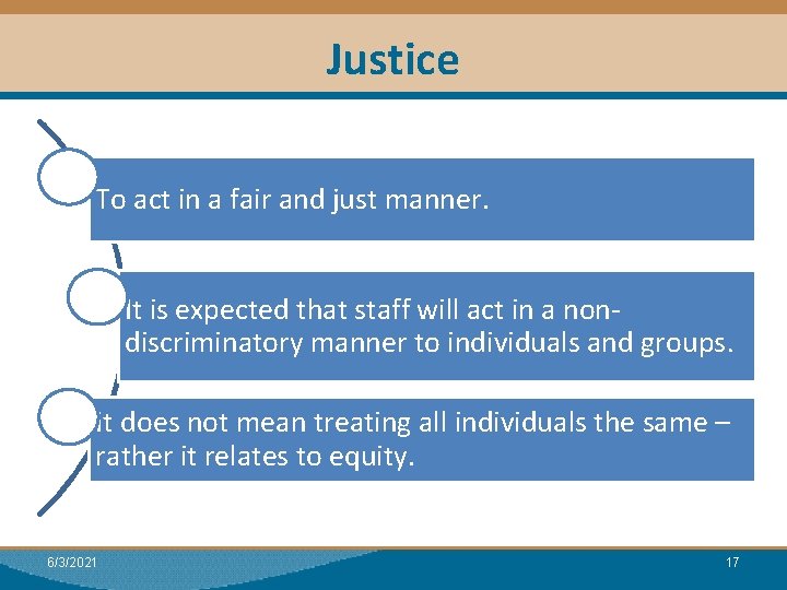 Justice To act in a fair and just manner. It is expected that staff