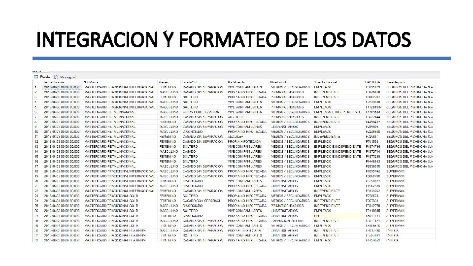 VICERRECTORADO DE INVESTIGACIN INNOVACIN Y TRANSFERENCIA TECNOLOGA CENTRO