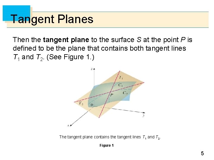 Tangent Planes Then the tangent plane to the surface S at the point P