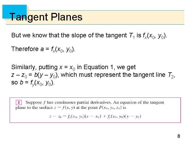 Tangent Planes But we know that the slope of the tangent T 1 is