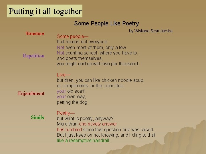 Putting it all together Some People Like Poetry Structure Repetition Enjambment Simile by Wislawa