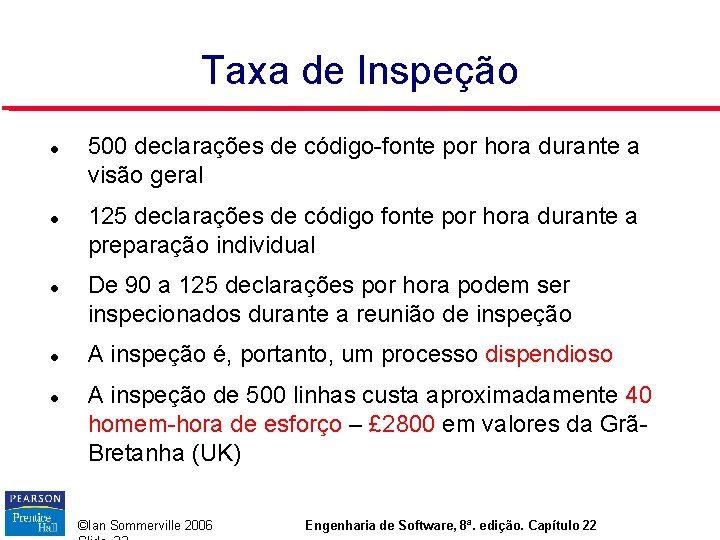 Taxa de Inspeção 500 declarações de código-fonte por hora durante a visão geral 125 Taxa de Inspeção 500 declarações de código-fonte por hora durante a visão geral 125