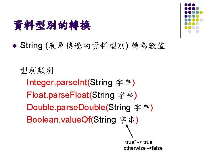 資料型別的轉換 l String (表單傳遞的資料型別) 轉為數值 型別類別 Integer. parse. Int(String 字串) Float. parse. Float(String 字串)