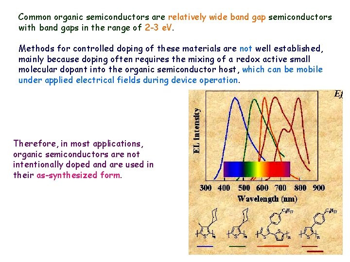 Common organic semiconductors are relatively wide band gap semiconductors with band gaps in the