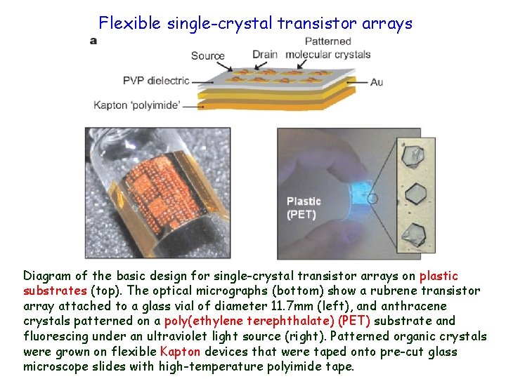 Flexible single-crystal transistor arrays Diagram of the basic design for single-crystal transistor arrays on