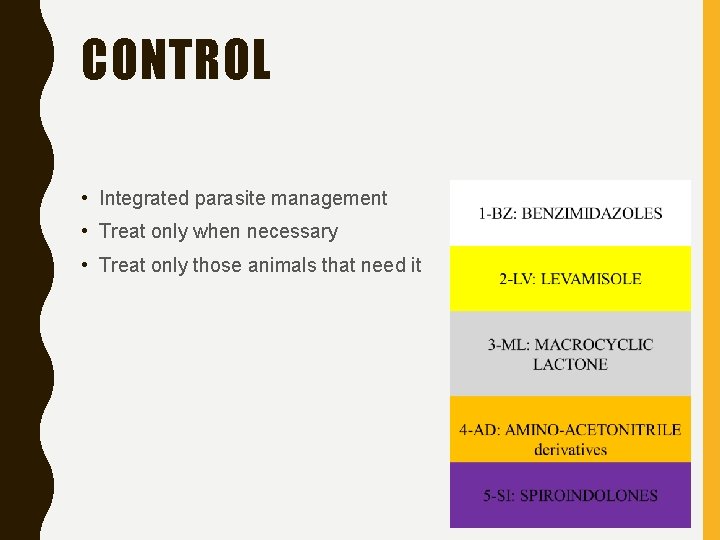 CONTROL • Integrated parasite management • Treat only when necessary • Treat only those