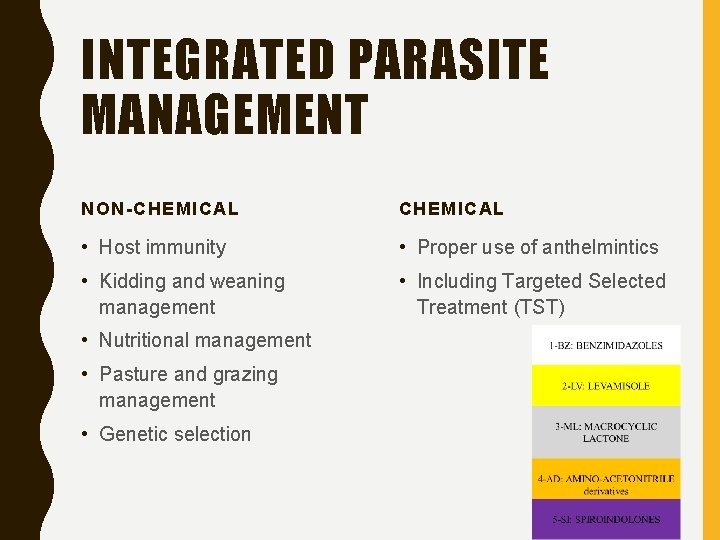 INTEGRATED PARASITE MANAGEMENT NON-CHEMICAL • Host immunity • Proper use of anthelmintics • Kidding