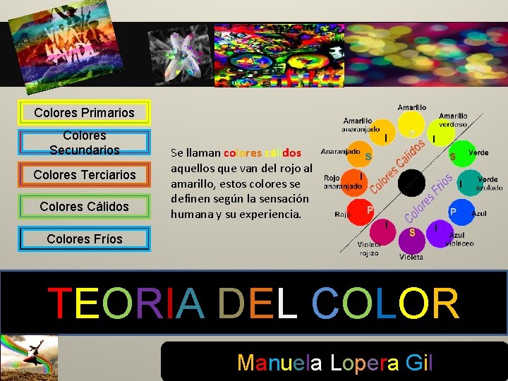 Colores Primarios Colores Secundarios Colores Terciarios Colores Cálidos Se llaman colores cálidos aquellos que