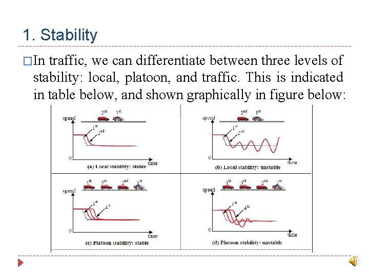 1. Stability �In traffic, we can differentiate between three levels of stability: local, platoon,
